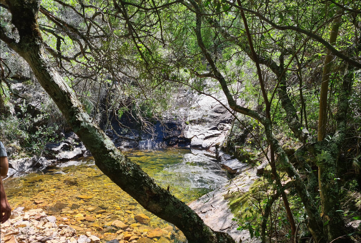 Pozos Azules